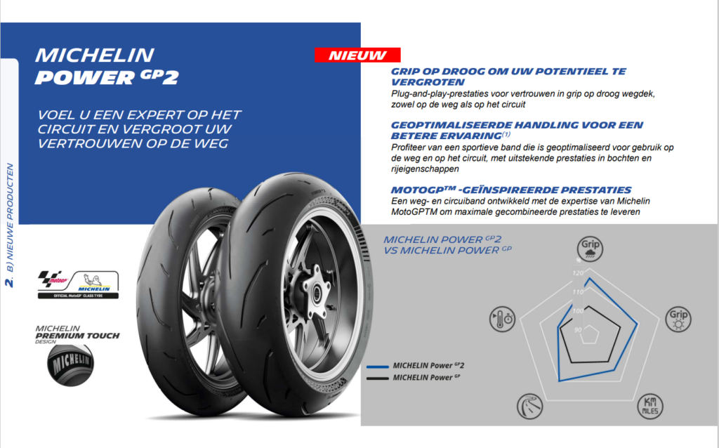 Michelin Power GP2